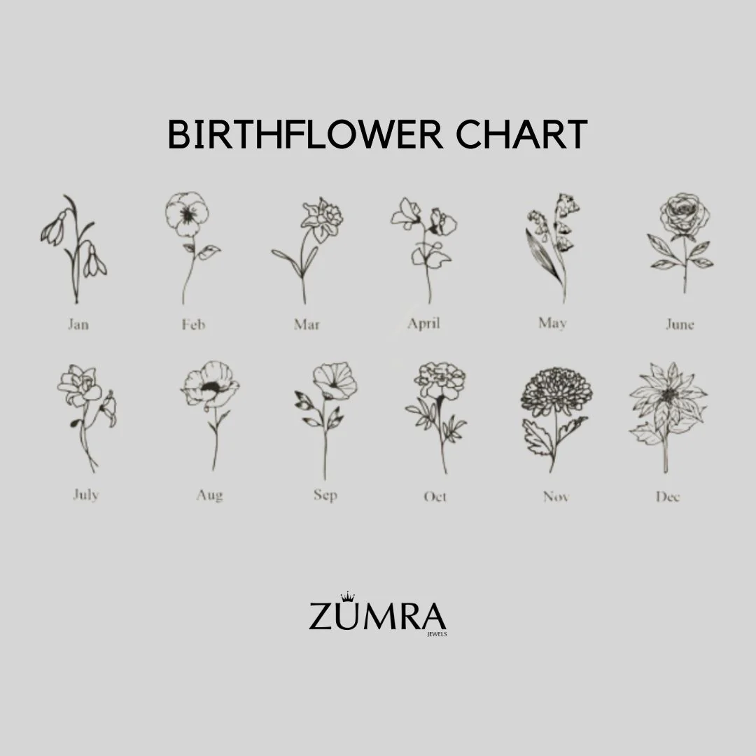 Birth Month Flower Necklace - Image 8