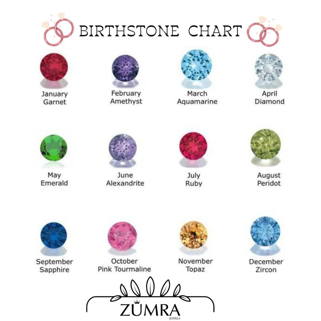 Custom Birth Flower Necklace with Birthstone - Image 17