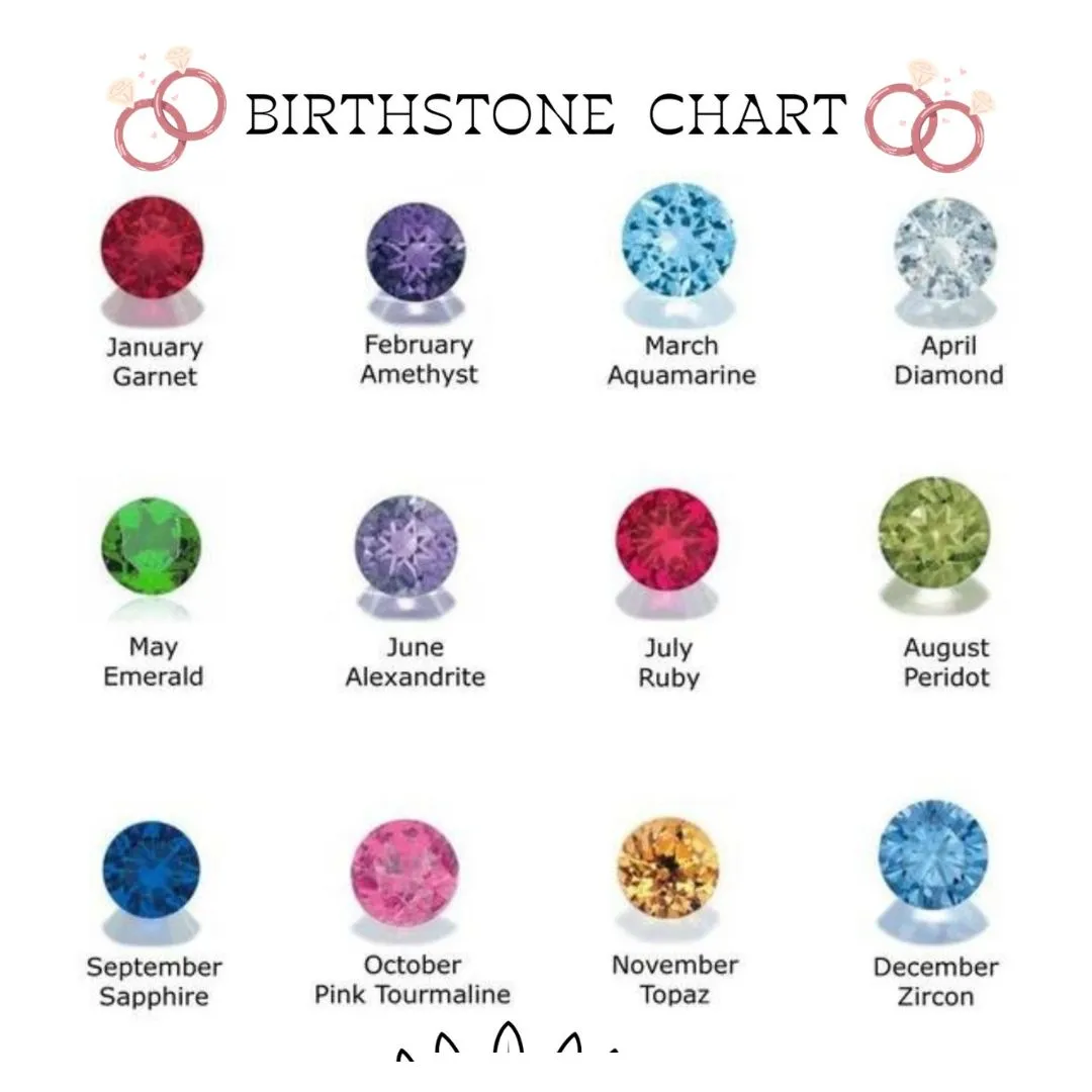 Mom's Birthstone Necklace - Image 8